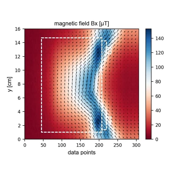 Efficiency and quality for a sustainable energy future.