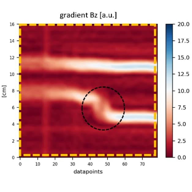 Testing the Bypass Diode